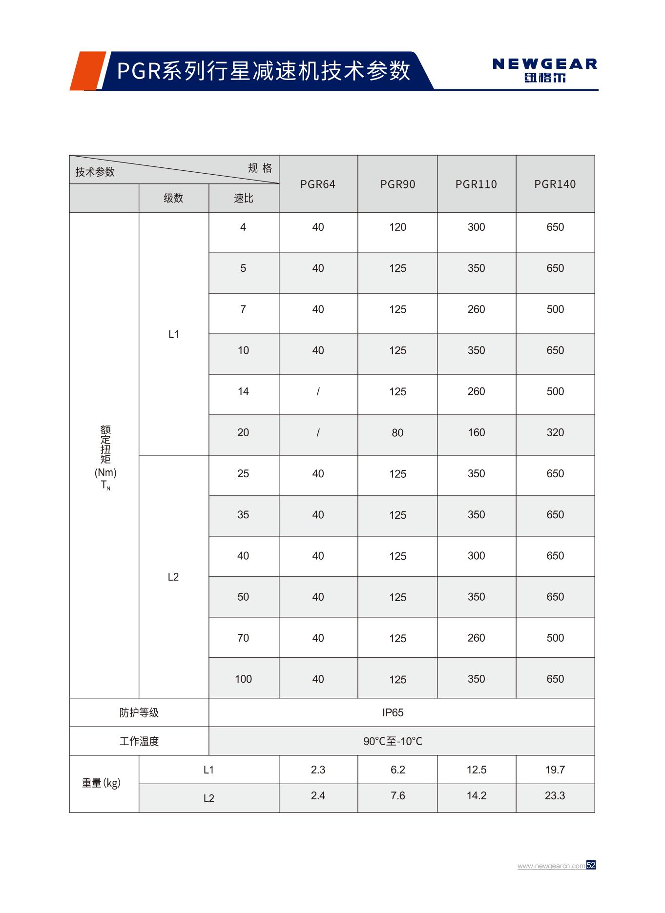 PGR系列行星減速機額定扭矩.jpg PGR系列行星減速機額定扭矩.jpg